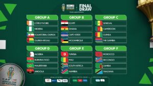 قرعة كأس الأمم الإفريقية 2023 تسفر عن مجموعات سهلة للفرق العربية